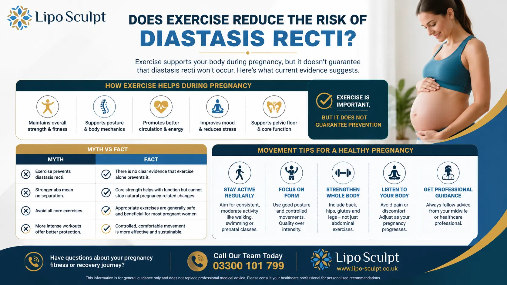 Does Exercise Reduce the Risk of Diastasis Recti? 1 Does excercise reduce the risk of diastasis recti Hatfield : The Bigger Picture